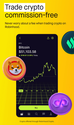 Screenshot of the application Robinhood: Stocks & Crypto - #3