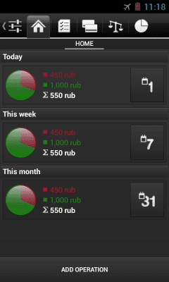 Screenshot of the application Expenses manager - #3