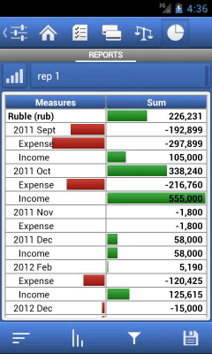Screenshot of the application Expenses manager - #7