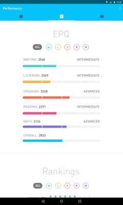 Screenshot of the application Elevate - Brain Training - #15