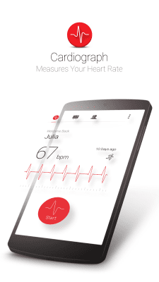 Screenshot of the application Cardiograph - #1