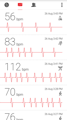 Screenshot of the application Cardiograph - #3