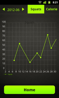 Screenshot of the application Squats Workout - #7