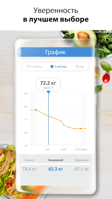 Screenshot of the application Ideal Weight, BMI Calculator - #3