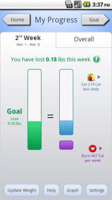 Screenshot of the application CardioTrainer - #3