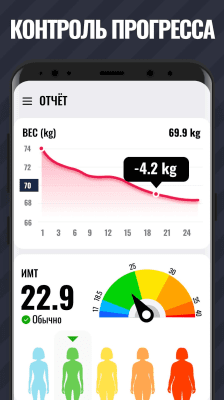 Screenshot of the application Lose Weight for Women - Workout at Home, Lose Weight at Home - #3