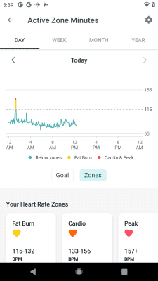 Screenshot of the application Fitbit - #7
