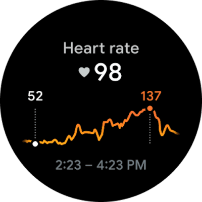 Screenshot of the application Fitbit - #11