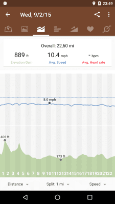 Screenshot of the application Runtastic Mountain Bike - #7