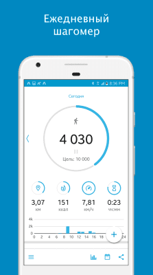 Screenshot of the application pedometer - Accupedo - #1