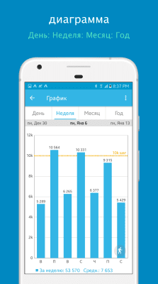 Screenshot of the application pedometer - Accupedo - #4