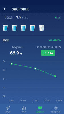 Screenshot of the application Pedometer - Step & Calorie Counter - #3