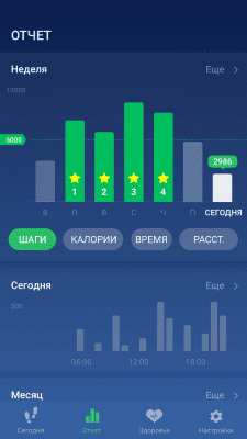 Screenshot of the application Pedometer - Step & Calorie Counter - #6