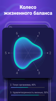 Screenshot of the application Norbu - #7