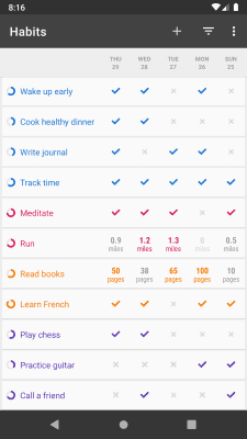 Screenshot of the application Loop habit tracker - #1