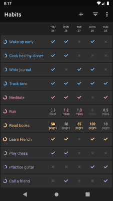 Screenshot of the application Loop habit tracker - #4