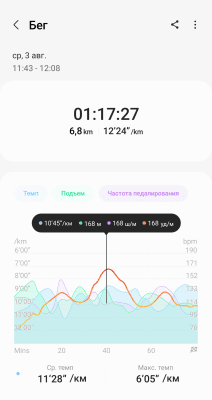 Screenshot of the application Samsung Health - #5