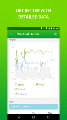 Screenshot of the application Endomondo Running Cycling Walking - #2