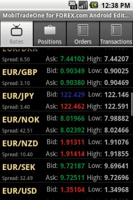 Screenshot of the application MobiTradeOne for FOREX.com - #1