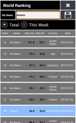 Screenshot of the application Simple Speedometer HUD - #7