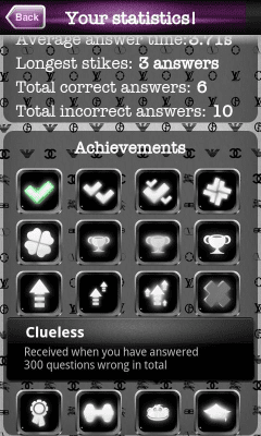 Screenshot of the application Fashion Brands: Guess the Logo - #5