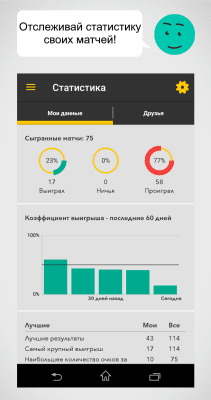 Screenshot of the application Cross Boss - #4
