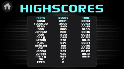 Screenshot of the application Shariks - #3