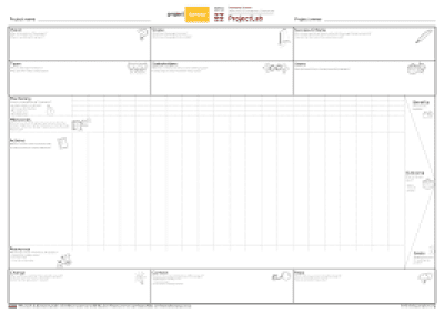 Screenshot of the application ProjectCanvas - #1