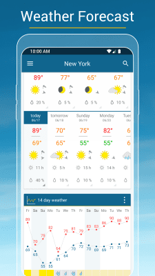 Screenshot of the application Weather & Radar - #2