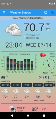 Screenshot of the application Weather Station - #1