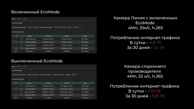 Screenshot of the application The line - #8