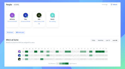 Screenshot of the application Fing - #5