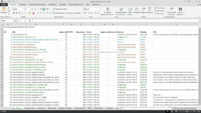 Screenshot of the application Majento SiteAnalyzer - #9