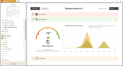 Screenshot of the application LeaderTask - #6