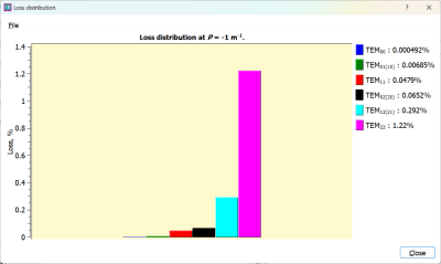 Screenshot of the application LineRes - #5