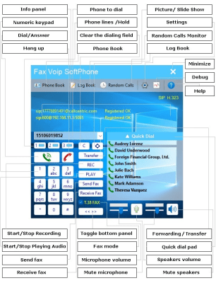Screenshot of the application Fax Voip Softphone - #5