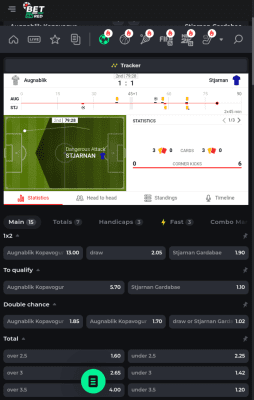 Screenshot of the application BetOnRed - #6