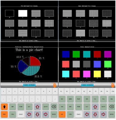 Screenshot of the application Turbo C++ - #7