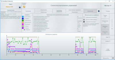 Screenshot of the application PerfectBrain - #1