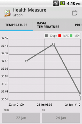 Screenshot of the application Health Measure Graph - #4