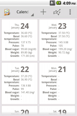 Screenshot of the application Health Measure Graph - #7