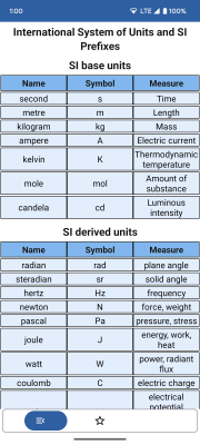 Screenshot of the application Electrician's Handbook (free) - #7