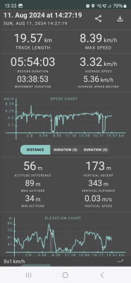Screenshot of the application Geotracker - GPS tracker - #3