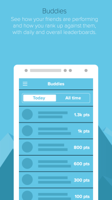 Screenshot of the application snowbuddy - #5