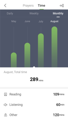 Screenshot of the application King James Bible - Verse+Audio - #7