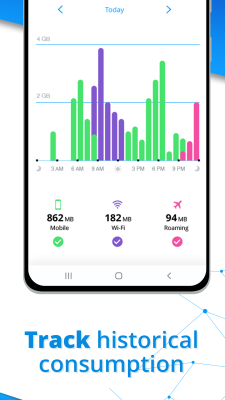 Screenshot of the application My Data Manager - Data Usage - #6