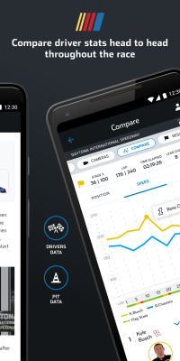 Screenshot of the application NASCAR MOBILE - #5