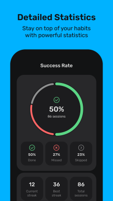 Screenshot of the application Motivated: Habit Tracker - #4