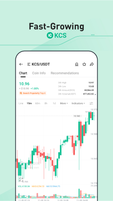 Screenshot of the application KuCoin - #6