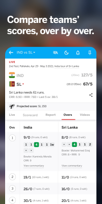 Screenshot of the application ESPNcricinfo - #5